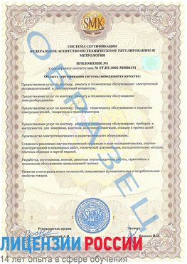 Образец сертификата соответствия (приложение) Феодосия Сертификат ISO 50001