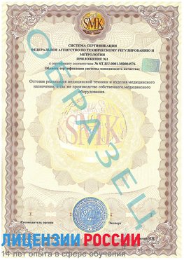 Образец сертификата соответствия (приложение) Феодосия Сертификат ISO 13485