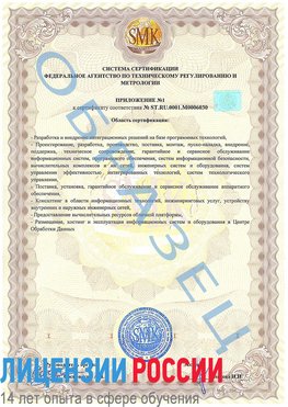 Образец сертификата соответствия (приложение) Феодосия Сертификат ISO 27001