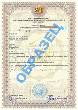 Приложение 1 Феодосия Сертификат ГОСТ РВ 0015-002