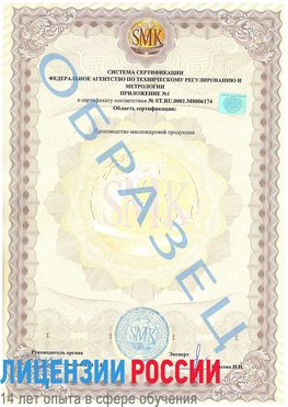 Образец сертификата соответствия (приложение) Феодосия Сертификат ISO 22000