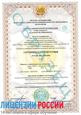 Образец сертификата соответствия Феодосия Сертификат OHSAS 18001